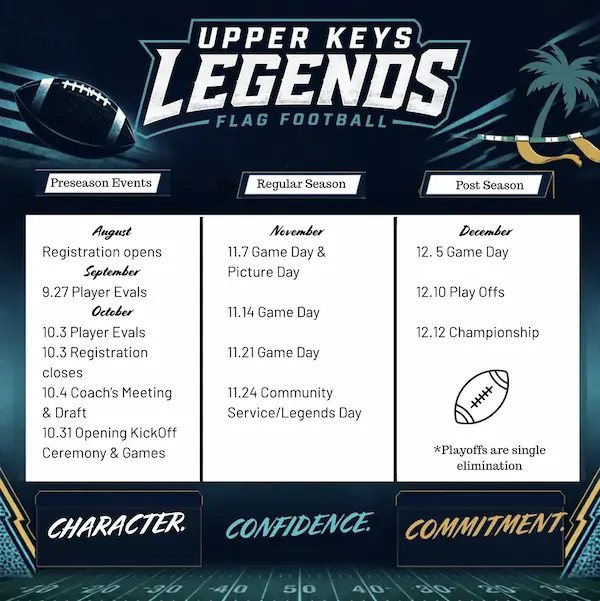 Upper Keys Legends 2026 season calendar with evaluation, game, and championship dates.